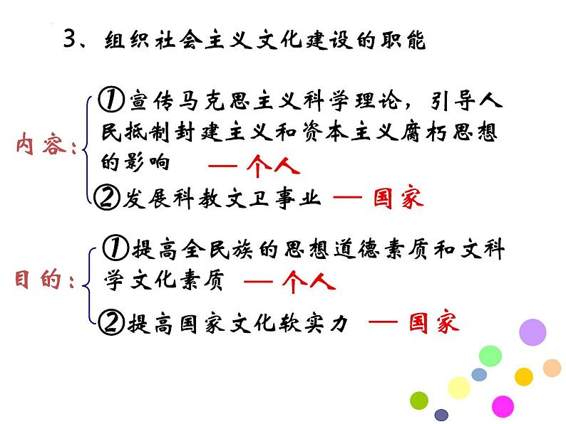 第二单元 为人民服务的政府 课件-2023届高考政治一轮复习人教版必修二政治生活08