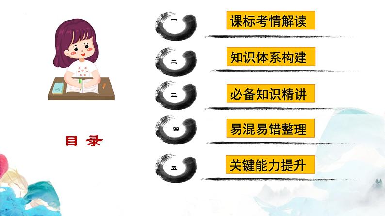 第二课 把握逻辑要义复习课件-2023届高考政治一轮复习统编版选择性必修三逻辑与思维04