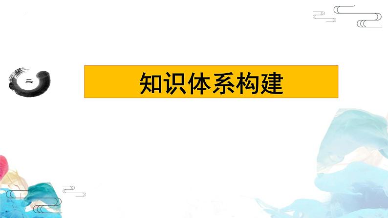 第二课 把握逻辑要义复习课件-2023届高考政治一轮复习统编版选择性必修三逻辑与思维07