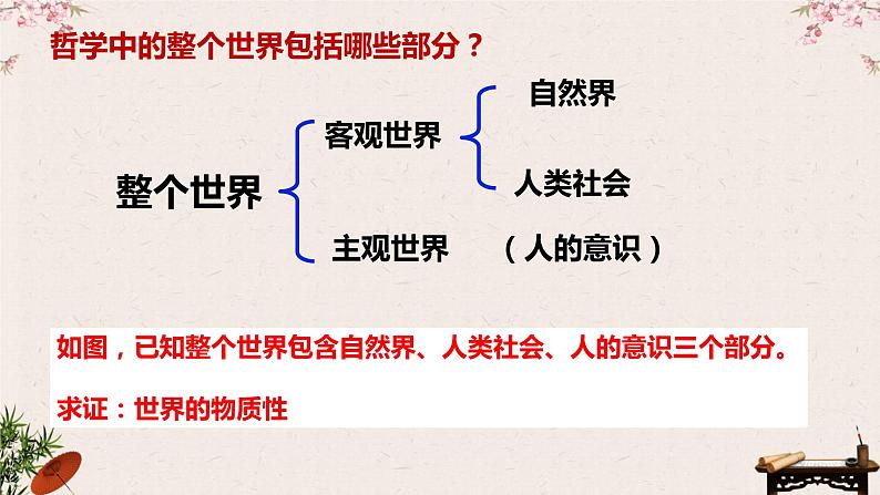 第二课 探究世界的本质 课件-2023届高考政治一轮复习统编版必修四哲学与文化06