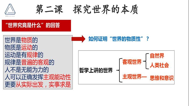 第二课 探究世界的本质课件-2023届高三政治一轮复习统编版必修4哲学与文化第4页