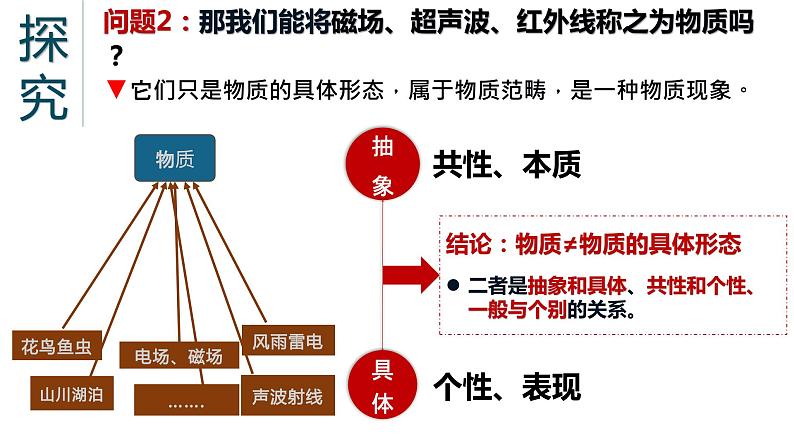 第二课 探究世界的本质课件-2023届高三政治一轮复习统编版必修4哲学与文化第7页