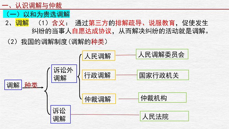 第九课 纠纷的多元解决方式 课件-2023届高考政治一轮复习统编版选择性必修二法律与生活第5页