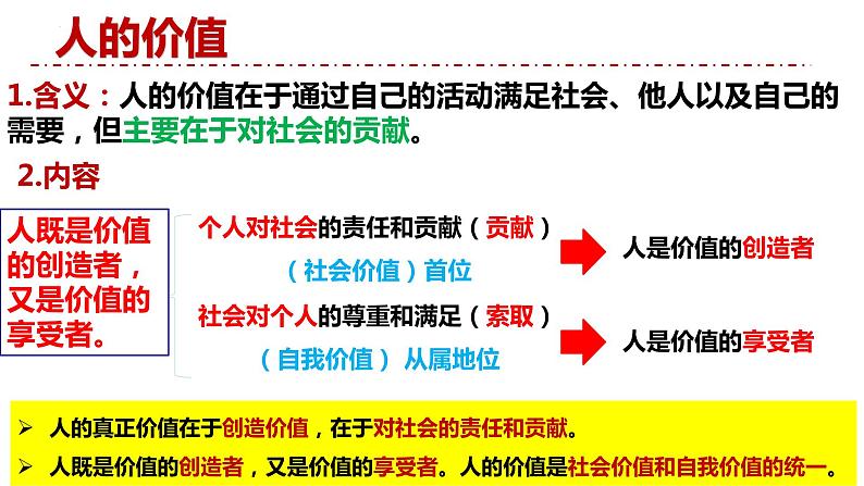 第六课 实现人生的价值 课件-2023届高考政治统编版必修四哲学与文化第7页