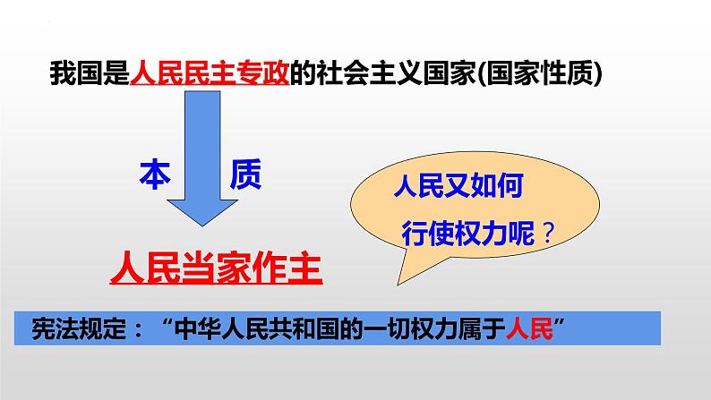 第六课 我国的人民代表大会制度 课件-2023届高考政治一轮复习人教版必修二政治生活第6页