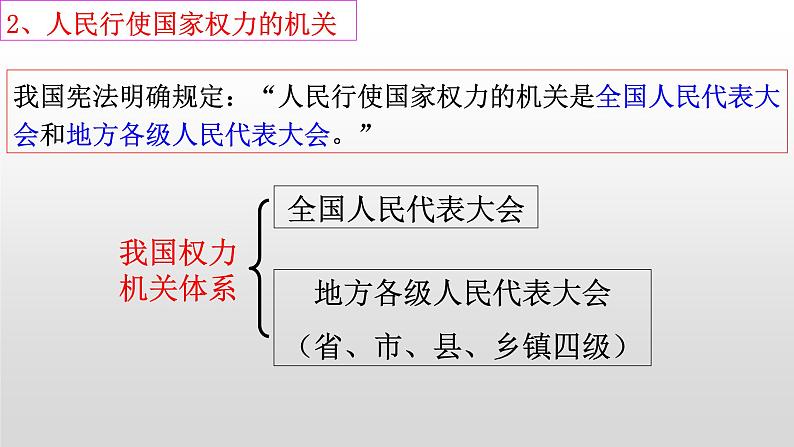 第六课 我国的人民代表大会制度 课件-2023届高考政治一轮复习人教版必修二政治生活第8页