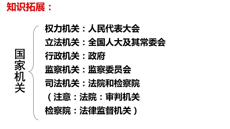 第三课 我国政府是人民的政府 课件-2023届高考政治一轮复习人教版必修二政治生活03