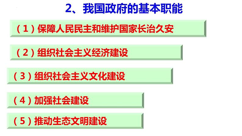 第三课 我国政府是人民的政府 课件-2023届高考政治一轮复习人教版必修二政治生活05