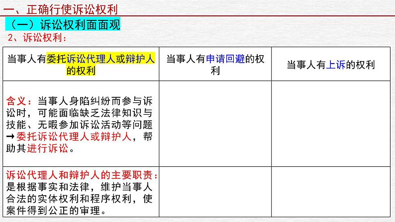 第十课 诉讼实现公平正义课件-2023届高考政治一轮复习统编版选择性必修二法律与生活05