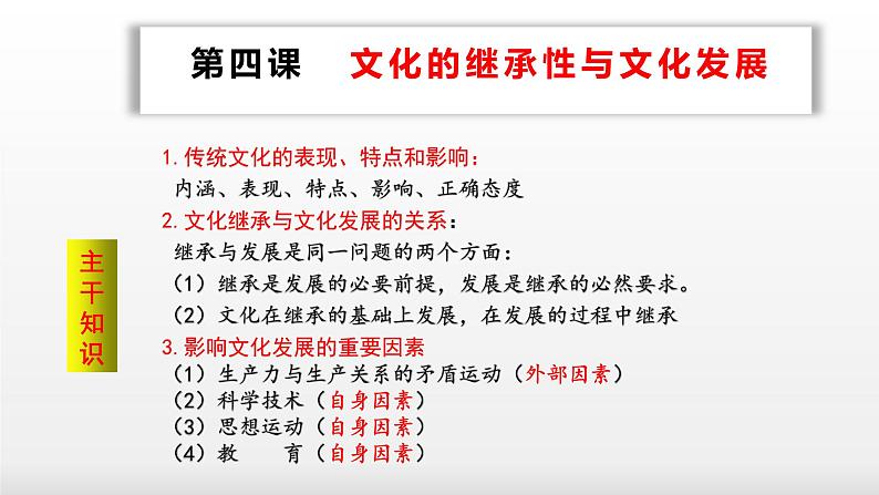 第四课 文化的继承性与文化发展  课件-2023届高考政治一轮复习人教版必修三文化生活第2页