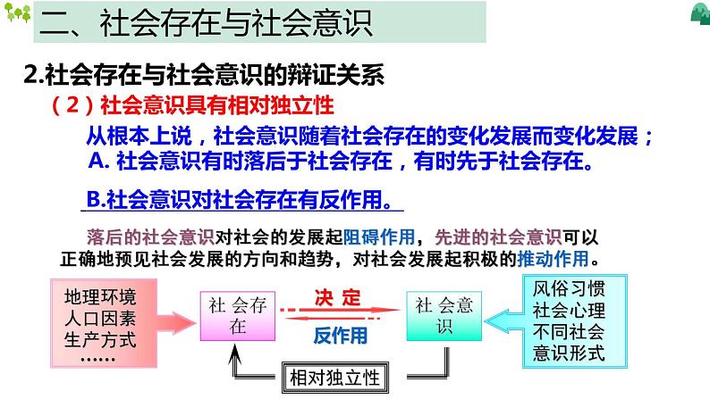 第五课 寻觅社会的真谛 课件-2023届高考政治一轮复习统编版必修四哲学与文化08