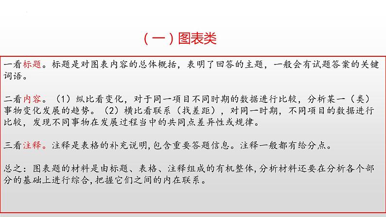 政治主观试题解题策略 5：描述与分类类(一）图表类 课件-2023届高考政治二轮复习第7页