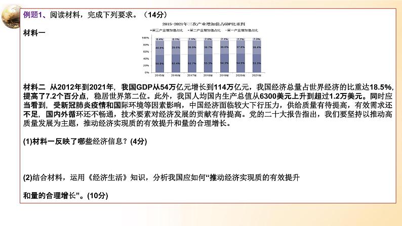 主观题专项训练课件-2023届高考政治一轮复习人教版第2页