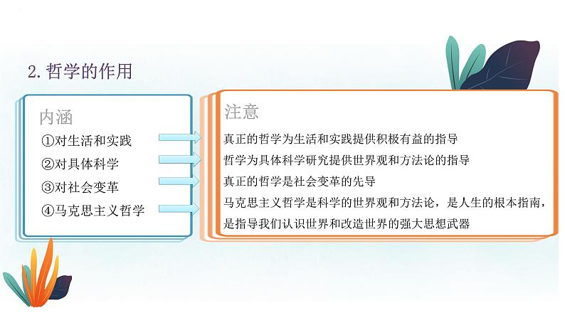 专题十二 物质观与意识观 课件-2023届高考政治大单元二轮复习讲重难【新课标全国卷】第7页