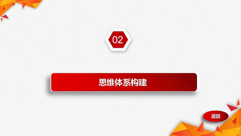 专题三 我国的个人收入分配与社会保障课件-2023届高考政治二轮复习统编版必修二经济与社会04