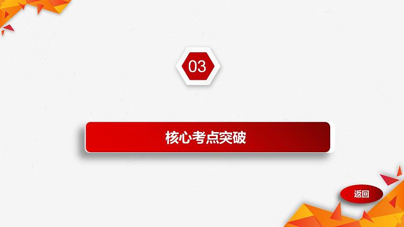 专题三 我国的个人收入分配与社会保障课件-2023届高考政治二轮复习统编版必修二经济与社会06