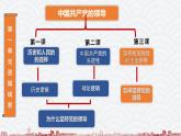 1.1中华人民共和国成立前各种政治力量课件PPT