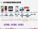 1.1中华人民共和国成立前各种政治力量课件PPT