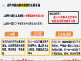 1.1中华人民共和国成立前各种政治力量课件PPT