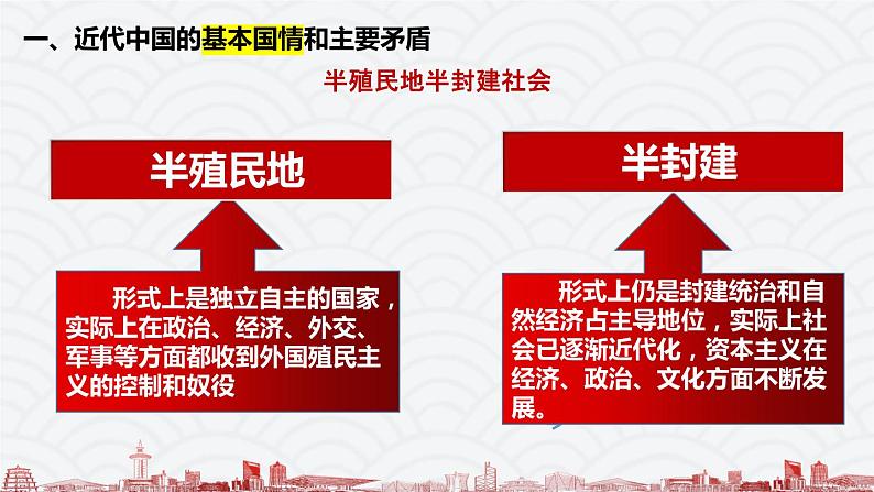 1.1中华人民共和国成立前各种政治力量课件PPT06