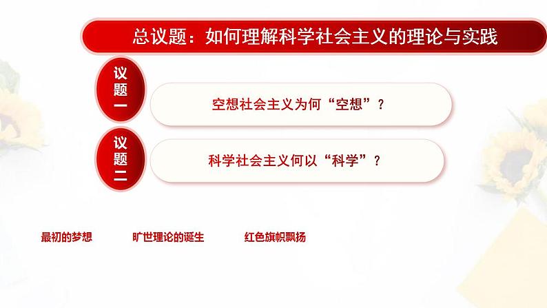 1.2科学社会主义的理论与实践 课件-2022-2023学年高中政治统编版必修一中国特色社会主义02