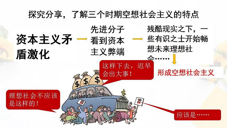 1.2科学社会主义的理论与实践 课件-2022-2023学年高中政治统编版必修一中国特色社会主义06