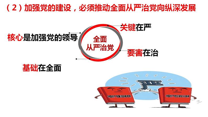 高中政治统编版必修三3.2 巩固党的执政地位 课件练习07