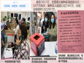 6.3基层群众自治制度 课件-2022-2023学年高中政治统编版必修三政治与法治
