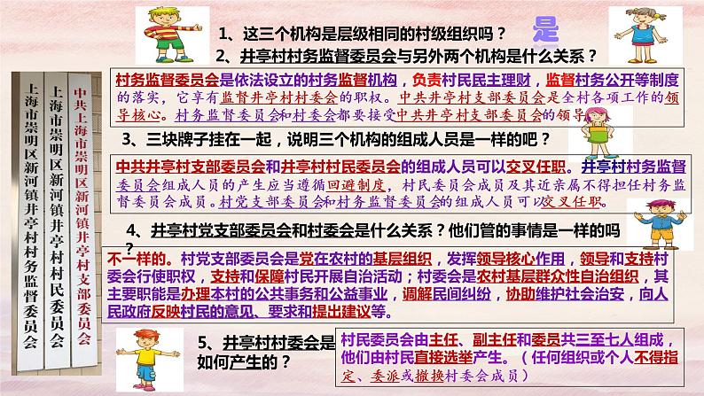 6.3基层群众自治制度 课件-2022-2023学年高中政治统编版必修三政治与法治第8页