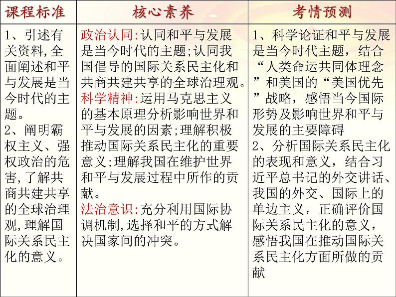 第四课 和平与发展课件-2023届高考政治一轮复习统编版选择性必修一当代国际政治与经济02