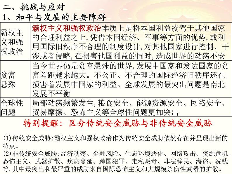 第四课 和平与发展课件-2023届高考政治一轮复习统编版选择性必修一当代国际政治与经济08