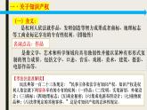 高中政治统编版选择性必修二2.2 尊重知识产权 课件