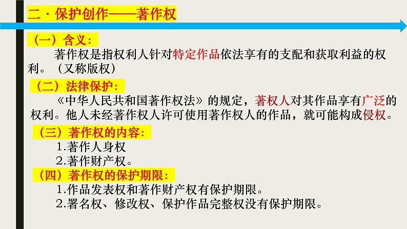 高中政治统编版选择性必修二2.2 尊重知识产权 课件08