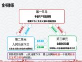 1.1中华人民共和国成立前各种政治力量课件PPT