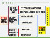 1.1中华人民共和国成立前各种政治力量课件PPT