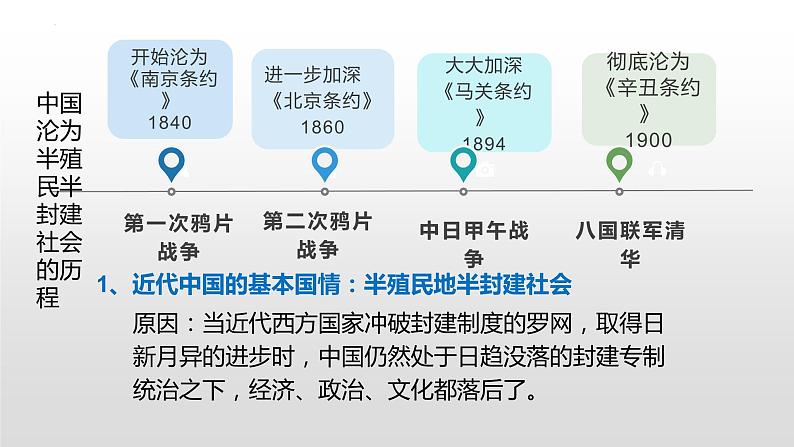 高中政治统编版必修一2.1新民主主义革命的胜利 课件05