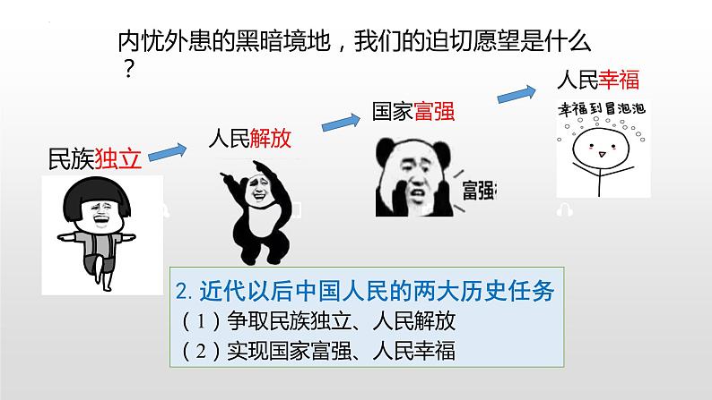 高中政治统编版必修一2.1新民主主义革命的胜利 课件07