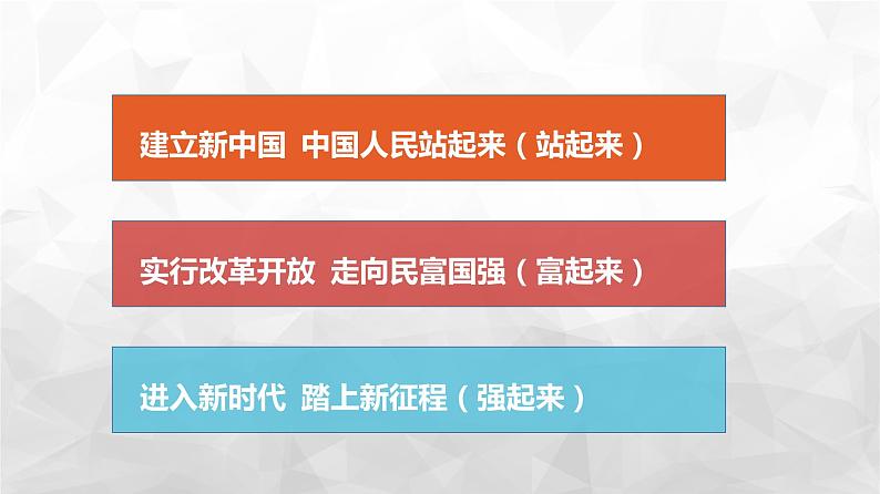 1.2中国共产党领导人民站起来、富起来、强起来课件-2022-2023学年高中政治统编版必修三政治与法治07