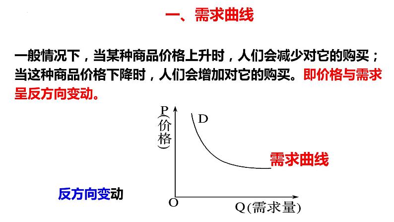 曲线类选择专题课件-2023届高考政治二轮复习人教版必修一经济生活第1页