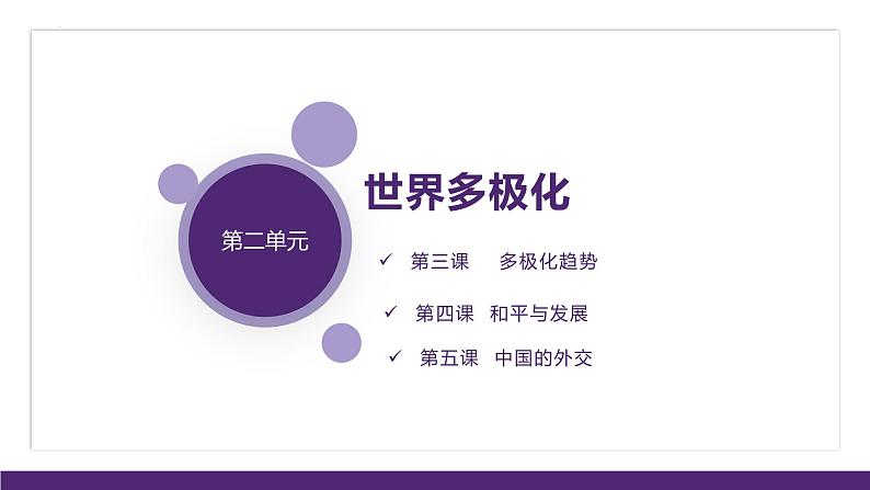 第二单元 世界多极化课件-2023届高考政治一轮复习统编版选择性必修一当代国际政治与经济第1页