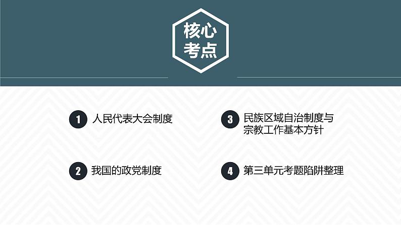 第三单元 发展社会主义民主政治 课件-2023届高考政治一轮复习人教版必修二政治生活第2页