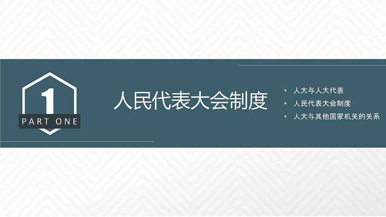 第三单元 发展社会主义民主政治 课件-2023届高考政治一轮复习人教版必修二政治生活第3页