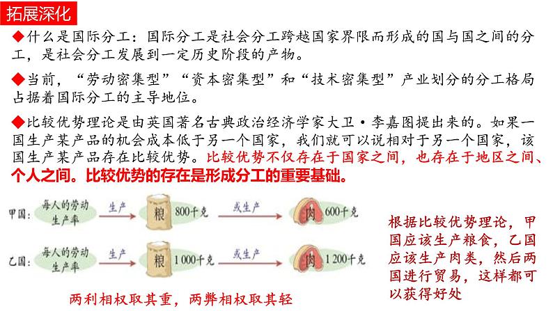 第三单元 经济全球化课件 -2023届高考政治一轮复习统编版选择性必修一当代国际政治与经济第6页