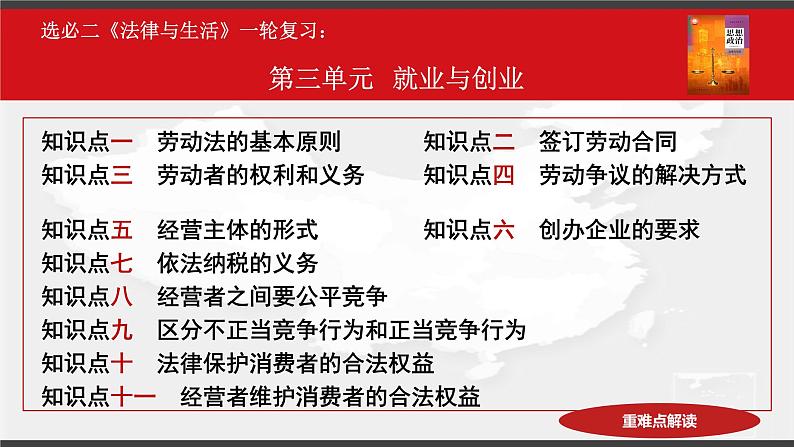 第三单元 就业与创业 课件-2023届高三政治一轮复习统编版选择性必修2法律与生活05