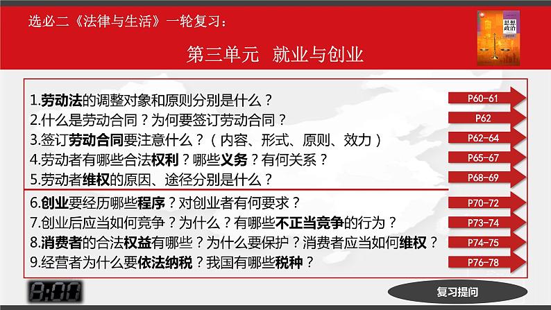 第三单元 就业与创业 课件-2023届高三政治一轮复习统编版选择性必修2法律与生活06