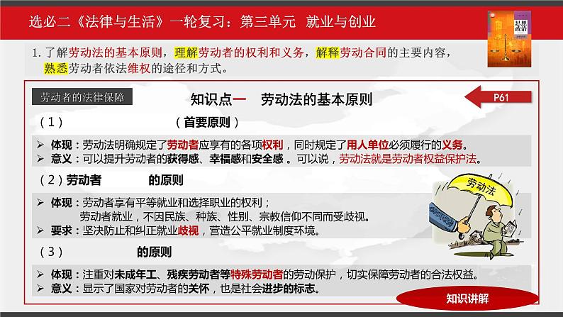 第三单元 就业与创业 课件-2023届高三政治一轮复习统编版选择性必修2法律与生活08