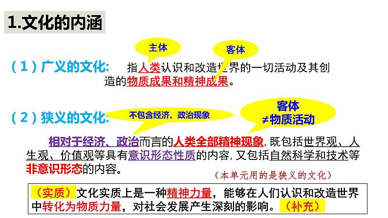 第三单元 文化传承与文化创新 课件-2023届高考政治一轮复习统编版必修四哲学与文化03