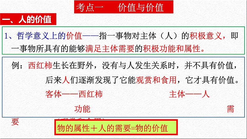 第十二课 实现人生的价值课件-2023届高考政治一轮复习人教版必修四生活与哲学04