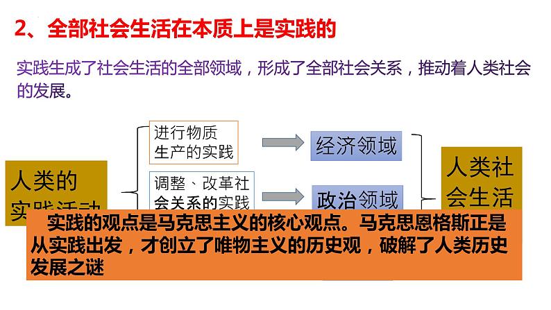 第五课 寻觅社会的真谛 课件-2023届高考政治一轮复习统编版必修四哲学与文化05