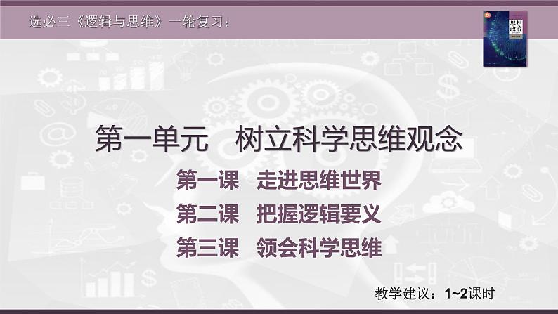 第一单元 树立科学思维观念 课件-2023届高三政治一轮复习统编版选择性必修3逻辑与思维02